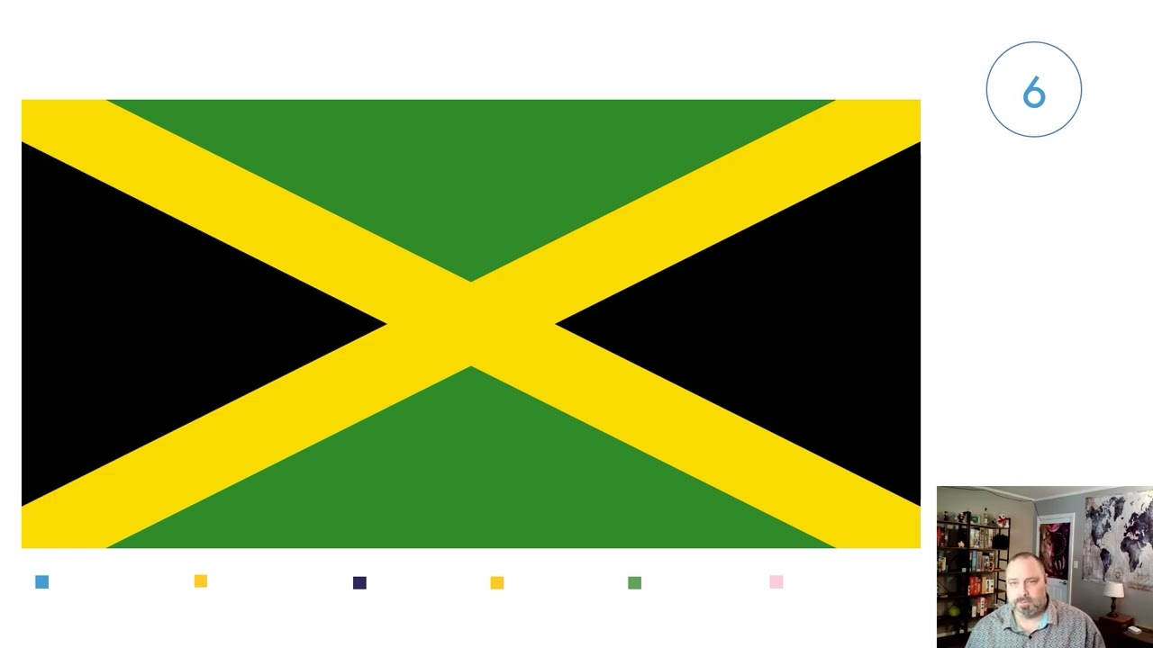 10 Quick Facts: Flags