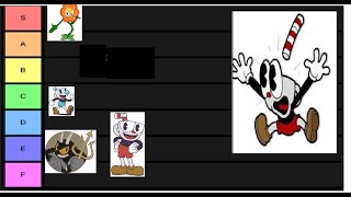 Tier list of all cuphead bosses (beat them all)