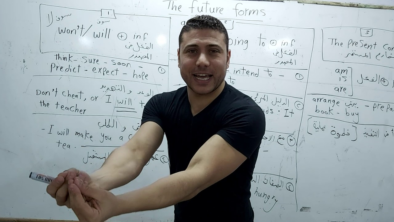 الصف الثالث الإعدادي الفصل الدراسي الثاني Unit 10