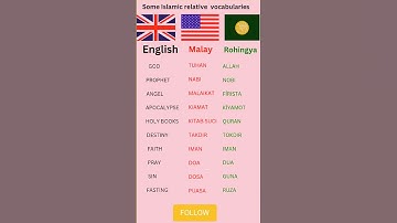 Learn English to Malay Translate to Rohingya language #foryu #learningrohingyalanguage.