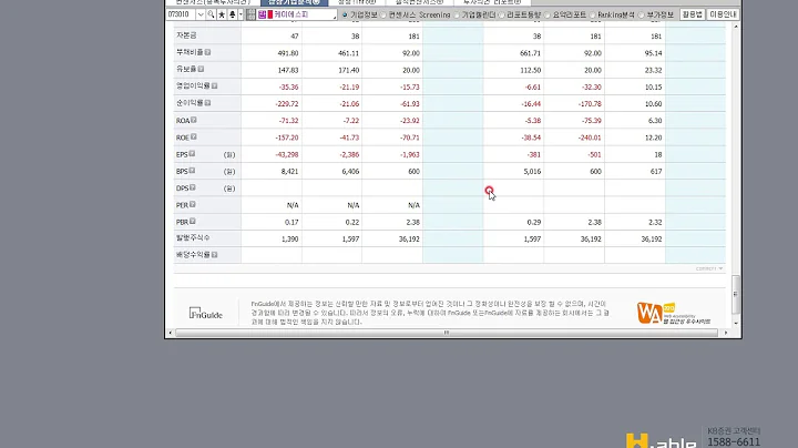 케이에스피(073010) 정밀종목분석 [이 종목!살까? 팔까?]