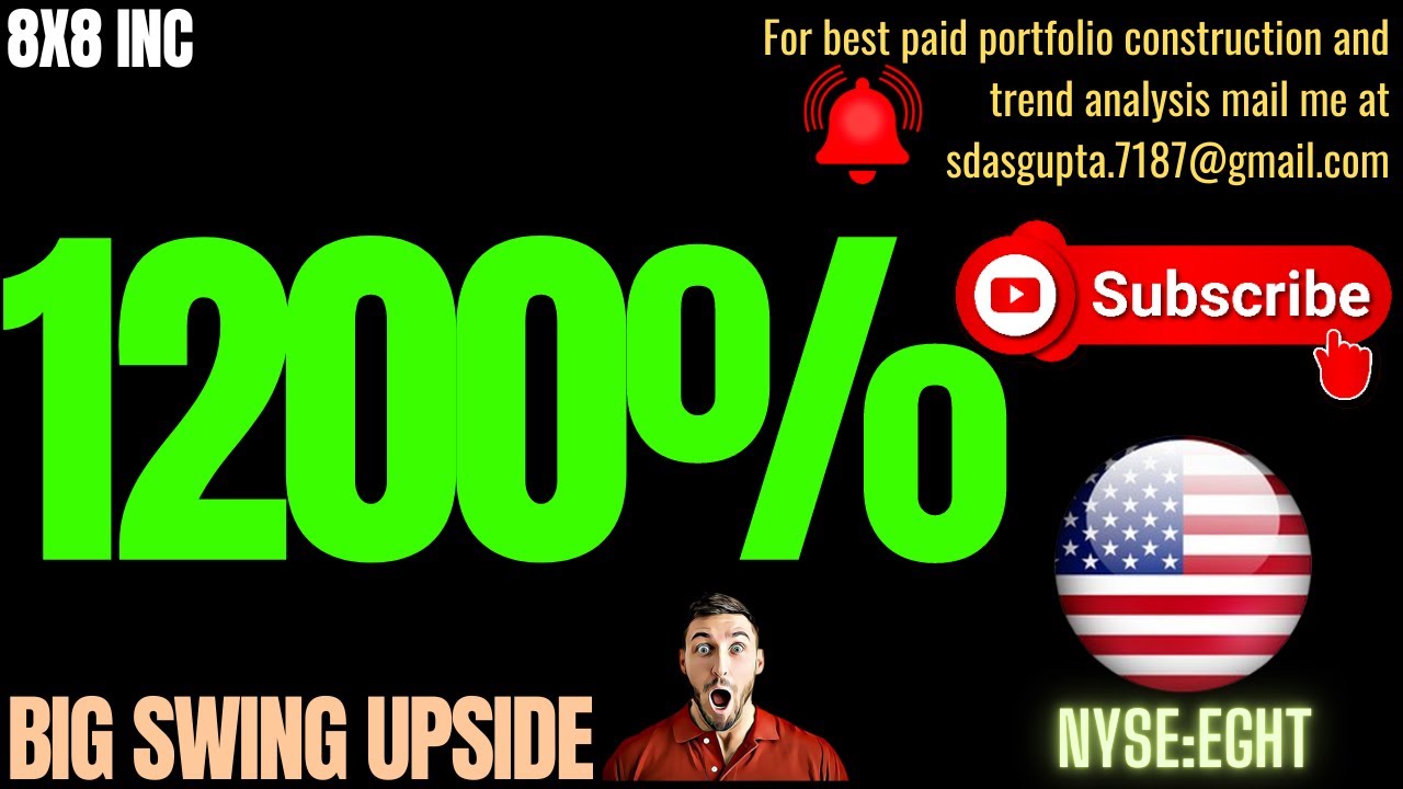 EGHT STOCK | 8X8 INC BIG SWING UPSIDE