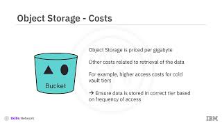 Object Storage - Tiers and APIs