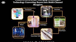 SAITM BBA 6TH SEM E COMMERCE UNIT 1 LECTURE NO 12