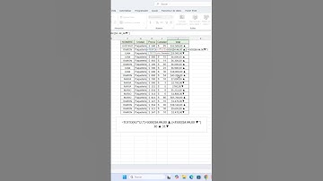 Domina la Función TEXTO en Excel con Formatos Personalizados y Útiles #sepamosexcelshortvideos
