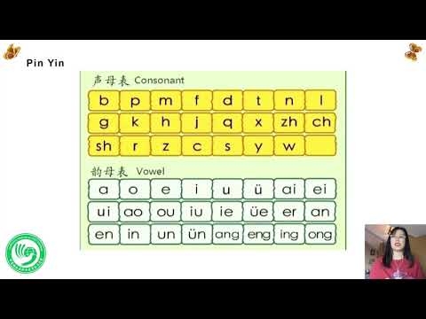 Online Chinese Course Lesson 1 Part 1