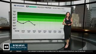 Celebrity Kate Bilo August 08 07 2025 Profile