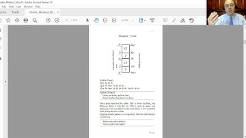 Lesson 3 (Pg 2). Learn byzantine music chant series.