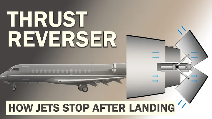 How Thrust Reversers Work | The Secret Behind Jet Engine Braking