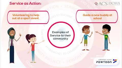 MYP SERVICE AS ACTION (teachers)