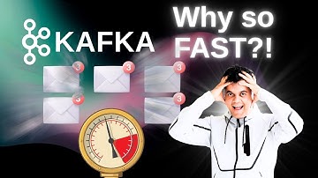 How Kafka Handles Millions of Messages Per Second