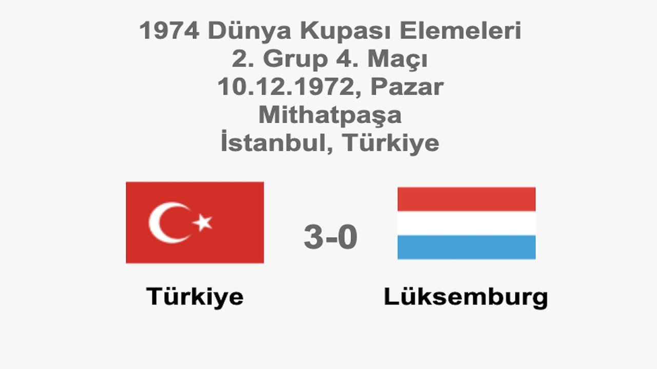 Turquie - CPA TURQUIE sultan Ataturk Turkey circulée