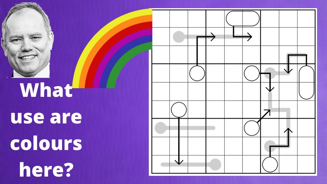 How can Colours help solve this? - YouTube