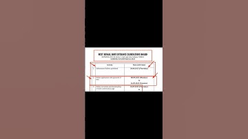 JENPAS UG 2025 || Form Fillup Date || Official Notice ||