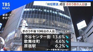 東京都「時短要請」初日 ２８日夜の人出は“減少”