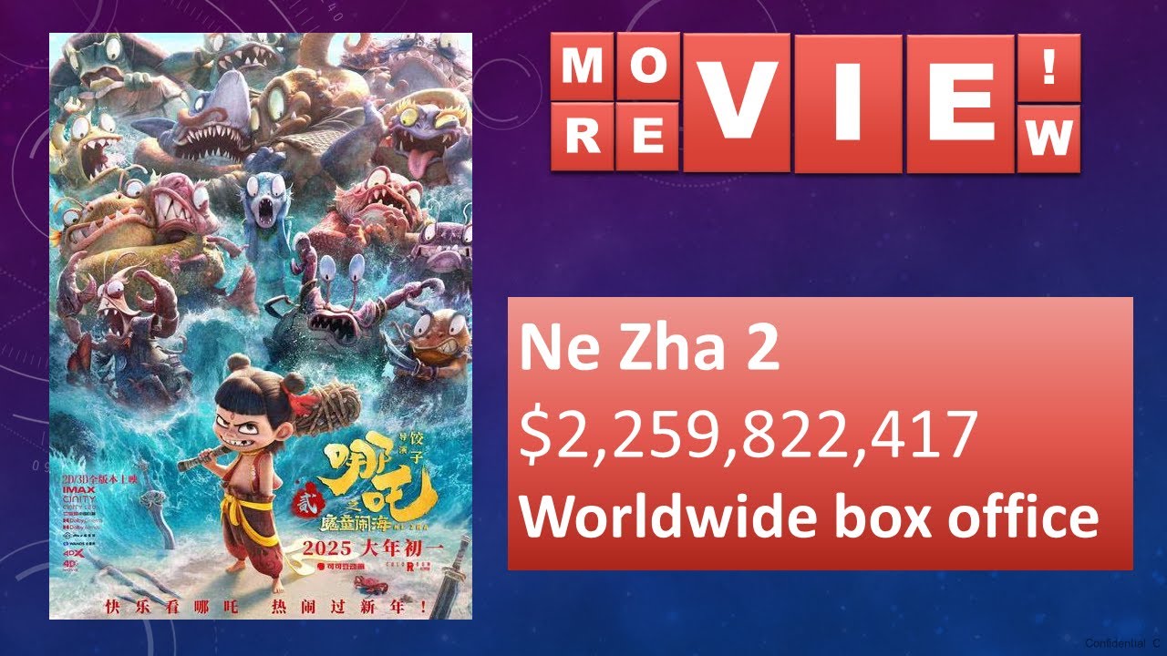Ne Zha 2 - REVIEW