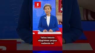 Lietuvoje maistas brangesnis nei ES screenshot 1