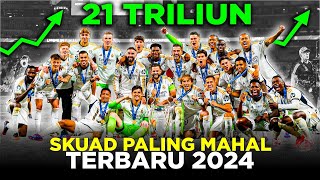 5 CLUBS WITH THE MOST EXPENSIVE SQUADS IN THE WORLD LATEST 2024!