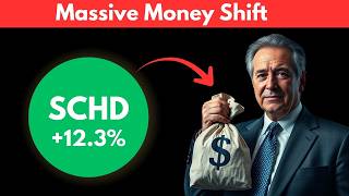 Why Smart Money is Buying This ETF While You Buy........?