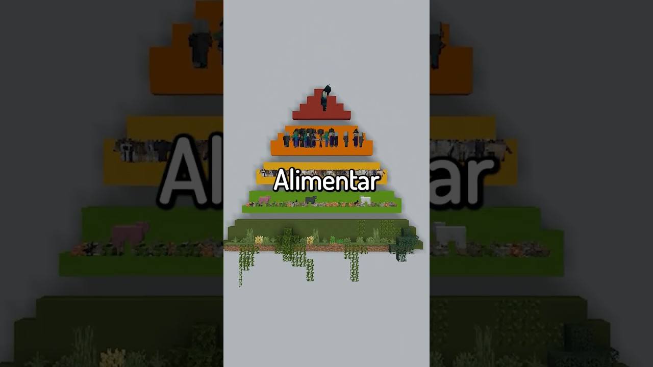 O MINECRAFT TEM UMA CADEIA ALIMENTAR!