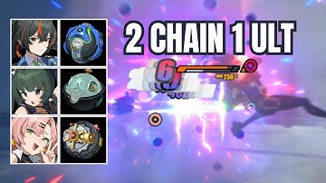 Zhu Yuan 2 Chain 1 Ult Rotation - Shiyu Defense 1.4 Critical Node 7