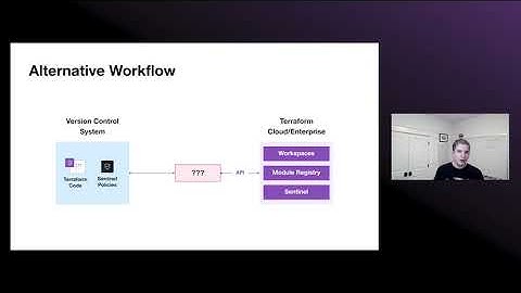 TFx: A standalone CLI for Cloud and Enterprise
