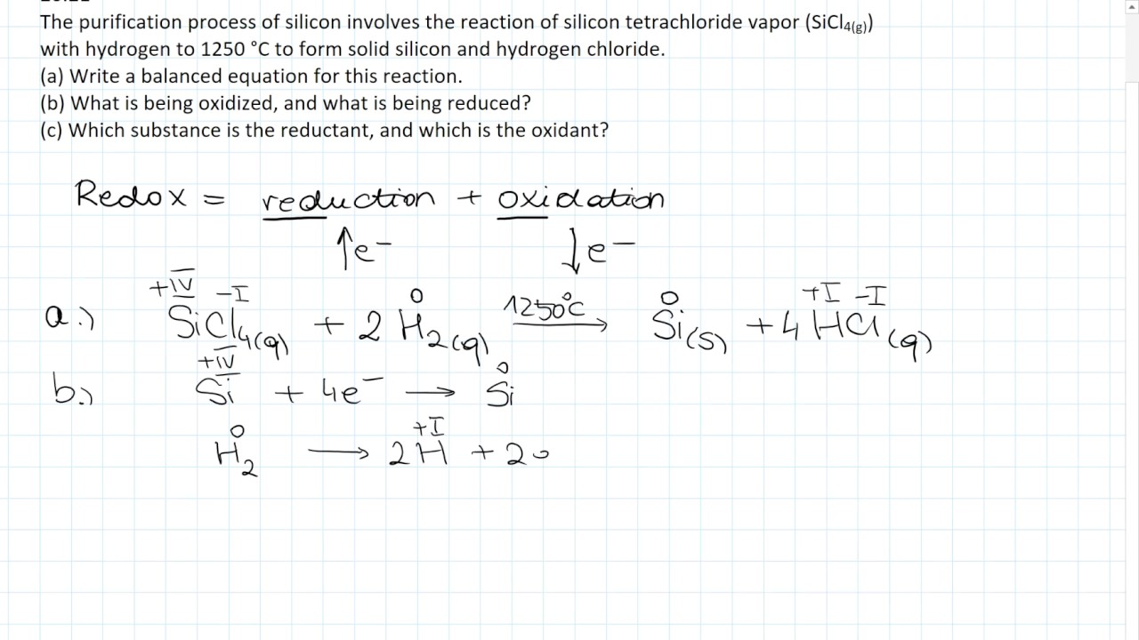 discussing-the-reduction-of-silicon-tetrachloride-with-hydrogen-as-a