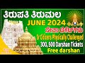 Latest tirumala tirupati updates in kannada  june 2024 tickets     