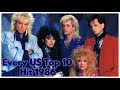 Every US Top 10 Hit of 1986