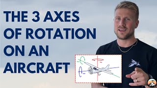 Fundamentals of Aerodynamics - 3 Axes of Rotation on an Aircraft - For Student Pilots