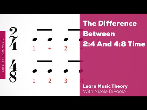 Time Signatures What S The Difference Between 2 4 And 4 8