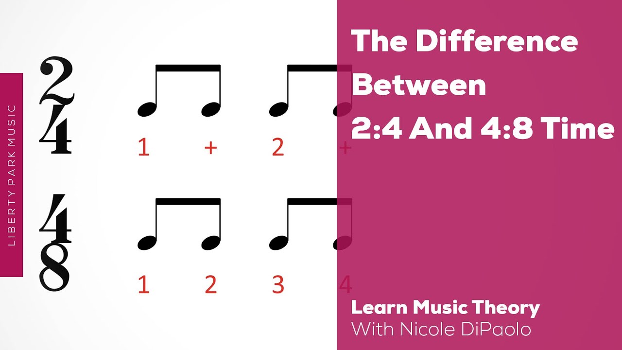 Time Signatures What S The Difference Between 2 4 And 4 8