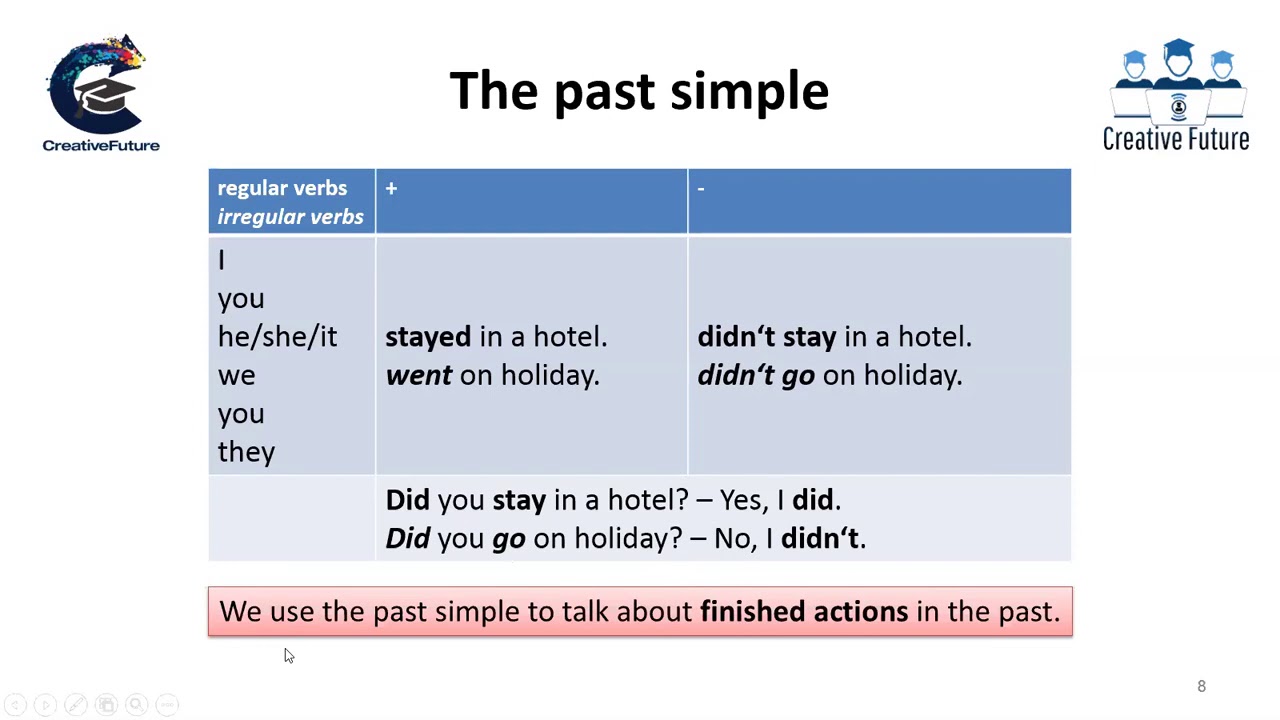 Past Simple Past Continuous ćwiczenia Past simple past continuous