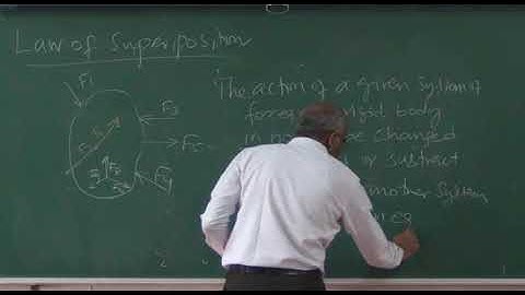 Engineering Mechanics Lecture No- 4 Equilibrium law, law of superposition, Free Body diagram
