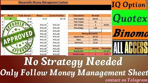 Binary Options Money Management Sheet,Never loss only follow this Excell Sheet.