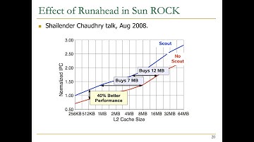 Digital Design & Computer Architecture - Lecture 25: Epilogue (ETH Zürich, Spring 2020)