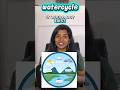 Watercycle