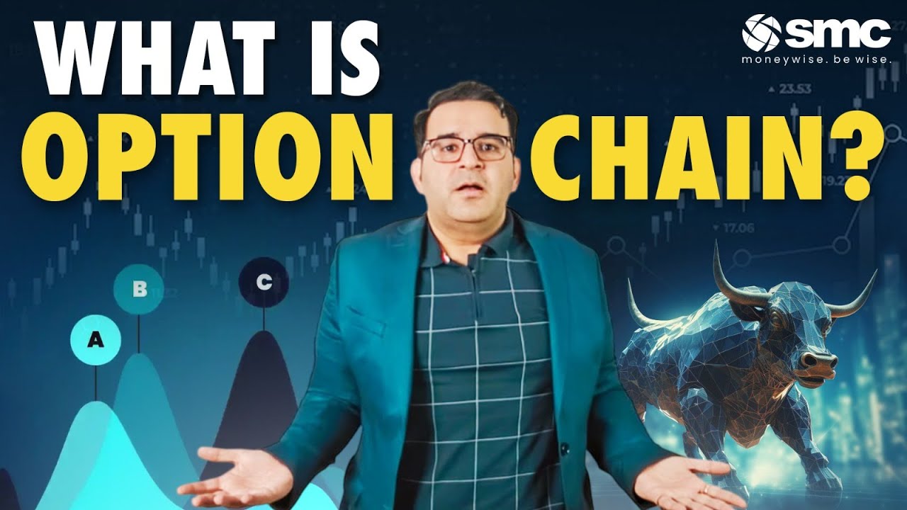 Option Chain Analysis: Complete Guide - YouTube