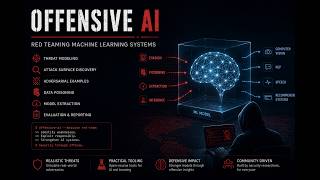 Offensive AI: Red Teaming Machine Learning Systems - Demo