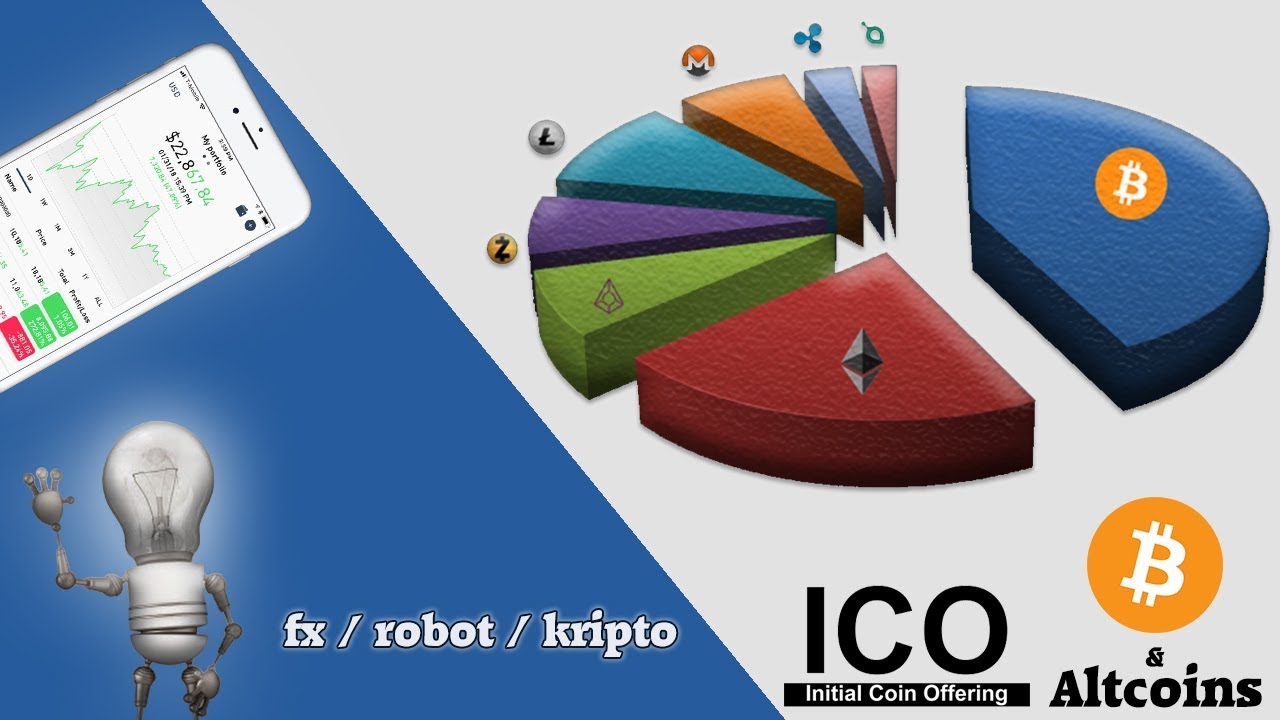 Kriptoportfólió kezelése - bitcoin, altcoinok, ico - fx / robot / kripto