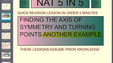NAT 5 IN 5. QUADRATICS 6. AXIS OF SYMMETRY AND TURNING POINTS