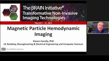 S3.GB.P05 S.Conolly Magnetic Particle Hemodynamic Imaging