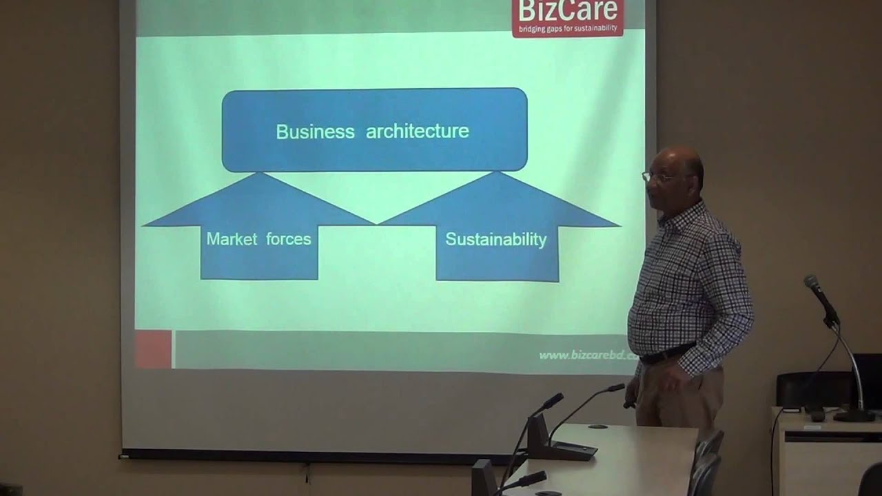 Technology Innovations and CSR