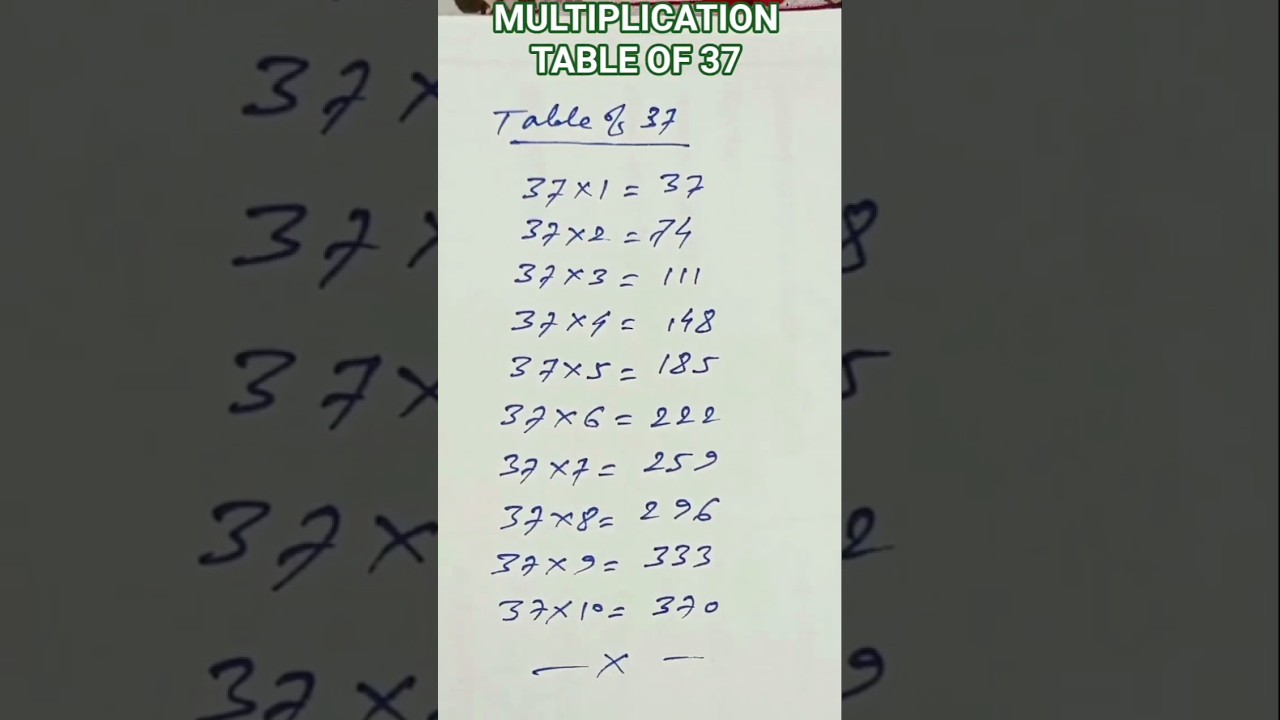 @#"MATH CLASS"🌏🧑‍🔬👩‍🔬