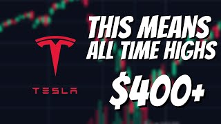 TESLA STOCK: It's Coming Faster Than You Think.