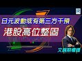 Raga Finance：文錦期權譜 20240508 - 主持 : 文錦輝 (艾德金融投資策略總監)