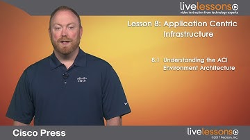8 0 Learning objectives   CCNA Data Center DCICT 200 155 7