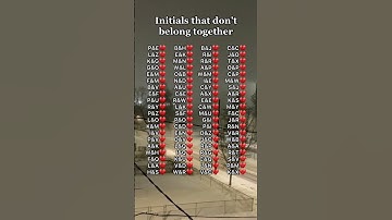 Initials that don’t belong together #initials #initial #foryou #fyp
