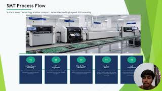 PRINTED CIRCUIT BOARD ASSEMBLY