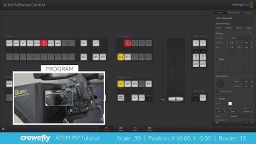 Blackmagic ATEM PIP Tutorial
